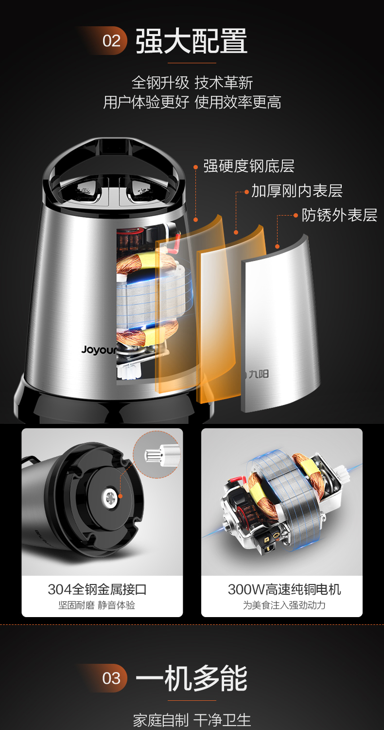 九阳/Joyoung 绞肉机家用电动不锈钢多功能全自动小型绞馅打肉碎肉机