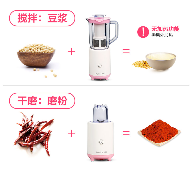 Joyoung/九阳 JYL-C50T料理机多功能婴儿辅食搅拌机家用电动绞肉