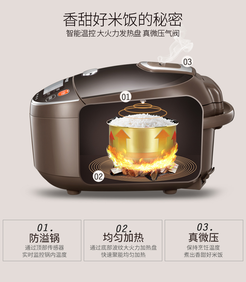 Joyoung/九阳电饭煲5L 智能多功能家用智能预约饭锅