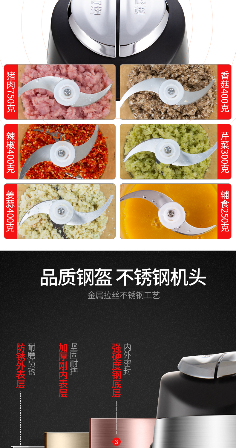 九阳/Joyoung 绞肉机家用多功能电动搅碎绞馅料理打肉菜大容量2.2L