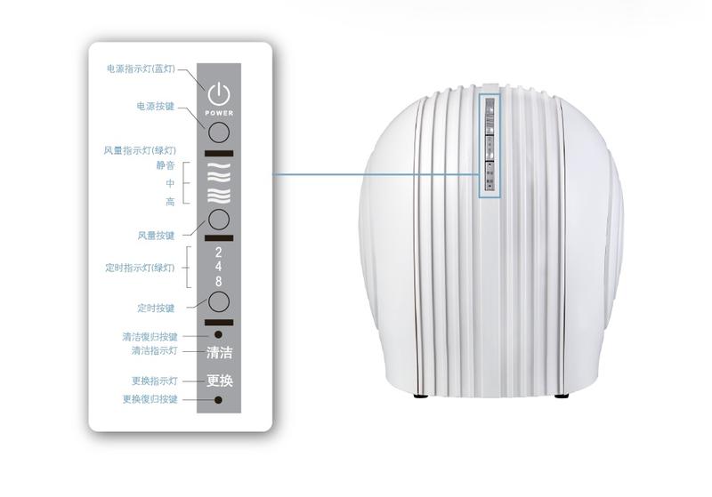 Fasflo AP-12 AC 空气净化器 家用卧室办公室静音除甲醛异味烟尘pm2.5