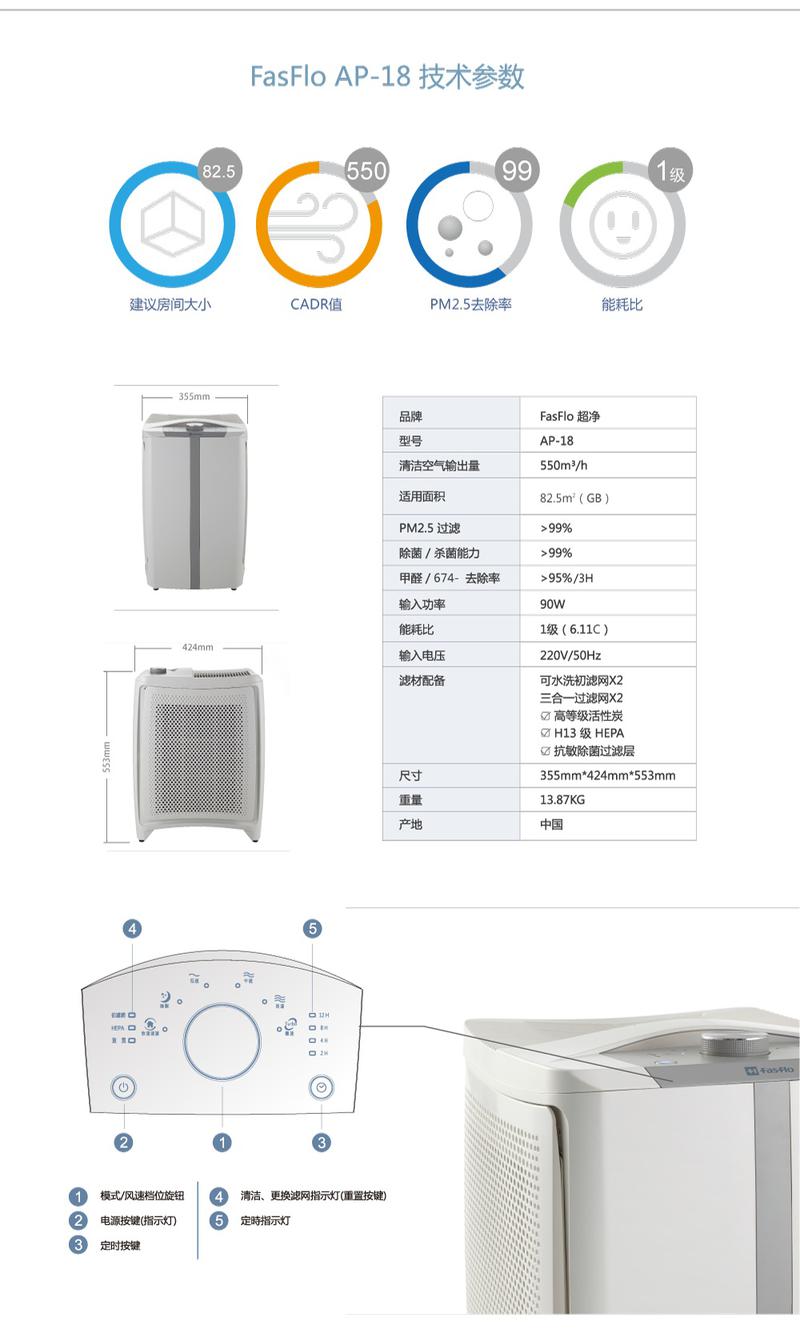 Fasflo AP-18 空气净化器 家用卧室办公室静音除甲醛异味烟尘pm2.5