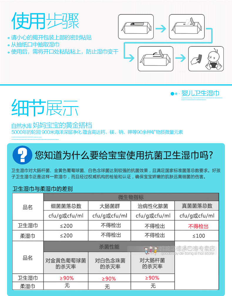 好孩子 婴儿湿巾纸 海洋水润宝宝儿童卫生湿巾 带盖80片*6连包