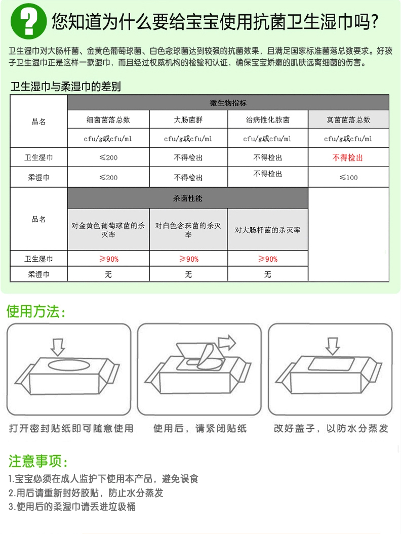 多省包邮好孩子婴儿宝宝手口湿巾木糖醇80片带盖 湿纸巾6包