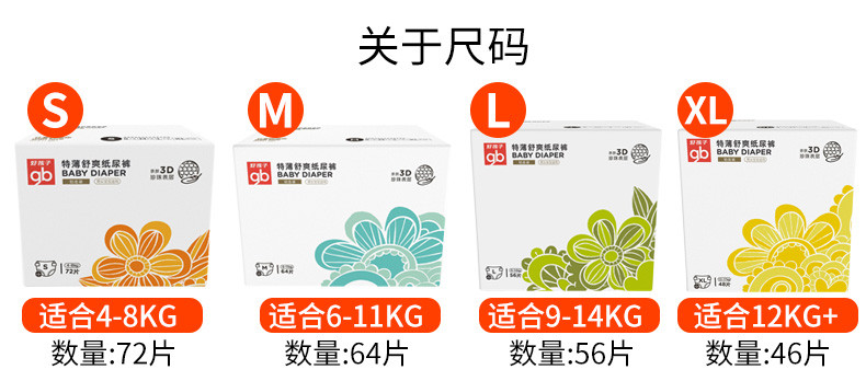 gb好孩子婴儿轻薄干爽纸尿裤新生儿尿不湿男女宝通用尿布S/M/L/XL