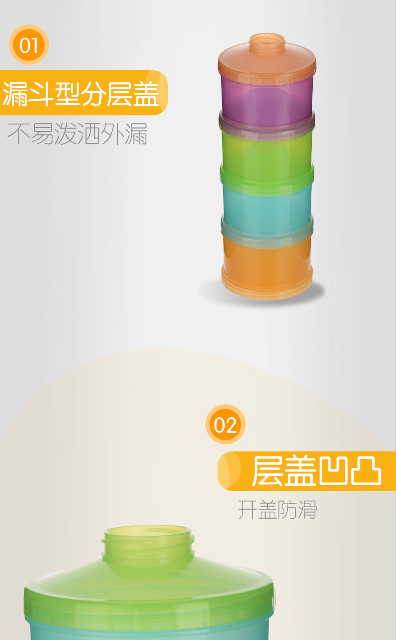 日康（rikang） 多用奶粉盒便携储存婴儿宝宝外出用品罐奶粉格四层大容量