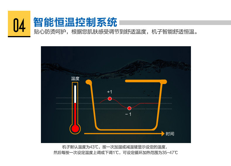 皇威(huang wei) H-316B 智能养生足浴盆 全自动按摩足浴器