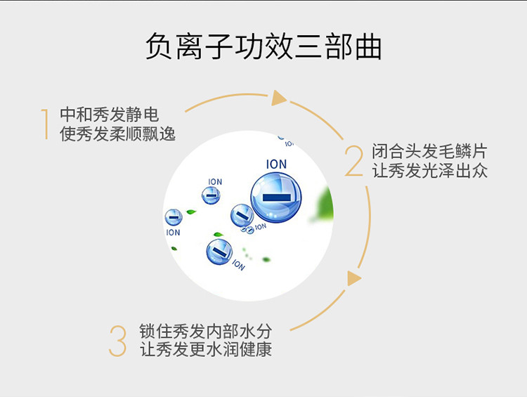 索利斯(SOLIS) 专业吹风机 SO278i