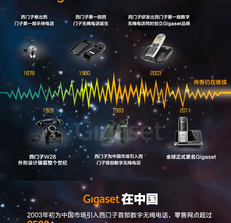 集怡嘉(Gigaset) 数字无绳电话机 A730