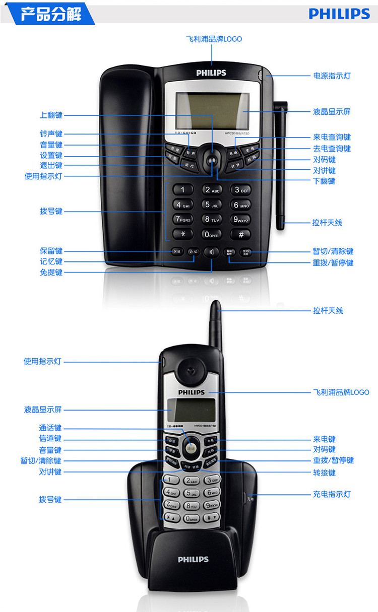 飞利浦 数字无绳电话机 6816A