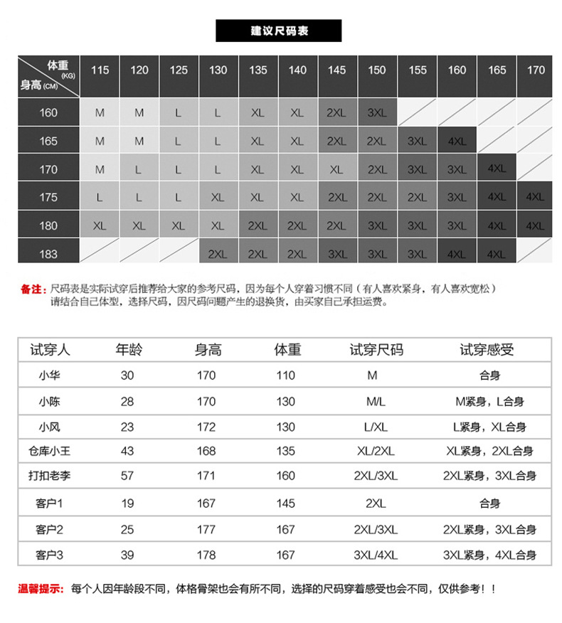 秋冬季新款休闲男夹克 韩版修身男式夹克 棒球衫男士夹克外套