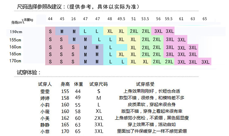 短款修身显瘦长袖纯色拉链2017年秋季甜美百搭PU皮衣