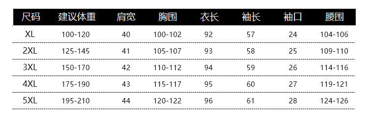 大码女装 胖mm加肥加大2017秋装新款韩版时尚拼接连衣裙