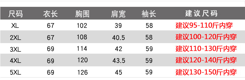 2017冬装爆款跑量款小棉衣 中老年妈妈装 立领保暖加厚薄款棉服