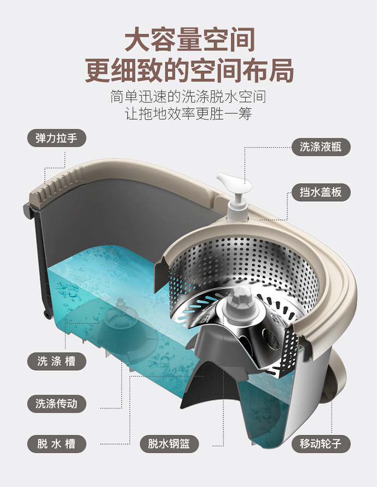 利临 旋转拖把家用双驱动自动免手洗甩水拖把桶伸缩杆墩布拖布地拖通用