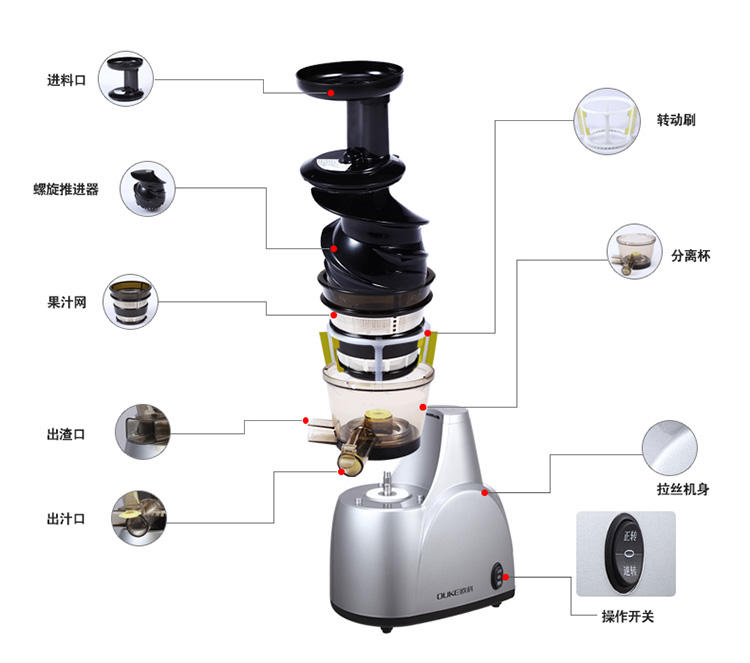 OUKE欧科 原汁机 挤压式榨汁机 果汁机 蔬果榨汁 抗氧化不分层 OKJ-200A