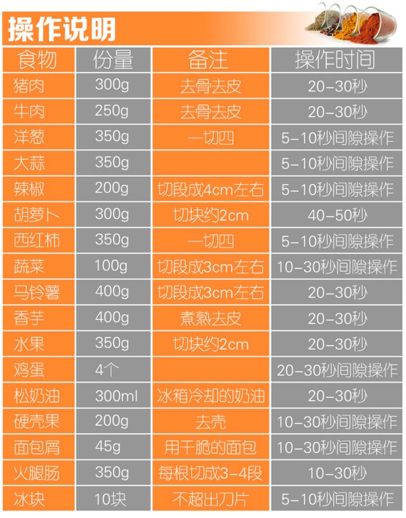 欧科OUKE 手持搅拌机 料理棒 果汁料理机 OKHB-1096C 四件套