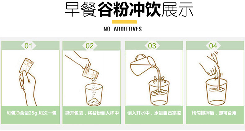 老中医百合薏米杏仁粉 五谷杂粮营养早餐下午茶代餐粉 无加蔗糖