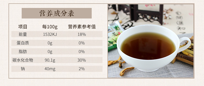 老中医热湿茶 颗粒冲剂 广东凉茶
