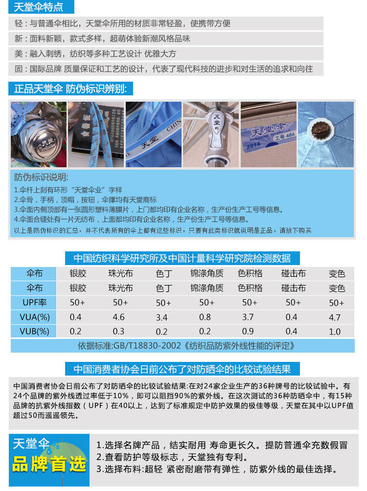 天堂伞超大双人伞十片格 高密拒水一甩干晴雨伞