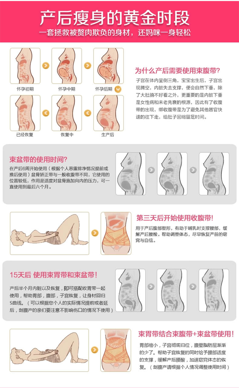 （邮储特卖）十月妈咪束腹带收腹带产后三件套秋季产后月子塑身绑腹带孕产用品