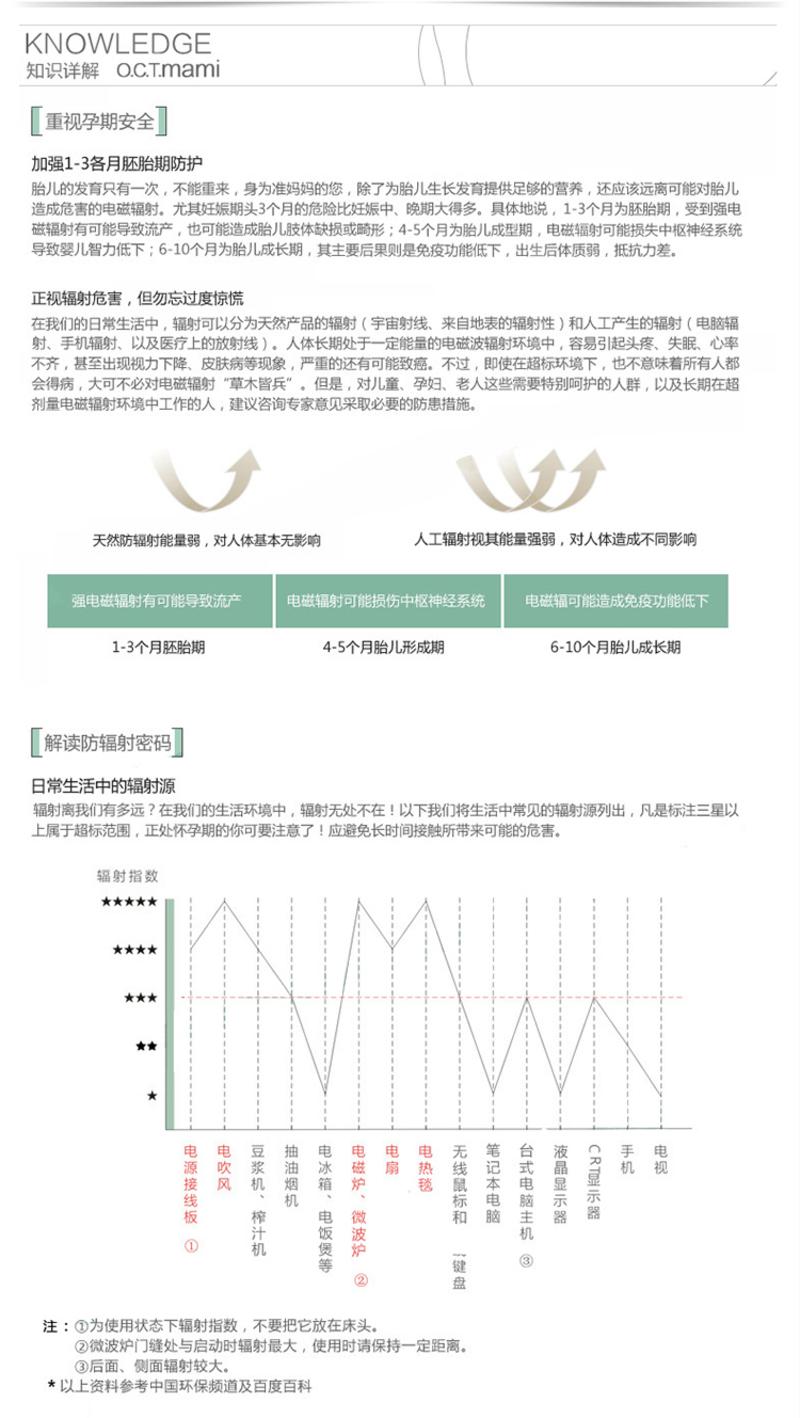 十月妈咪 防辐射服孕妇辐射防护服 四季孕妇防辐射衣服