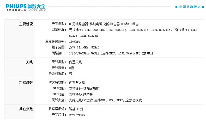 特卖*飞利浦无线路由 、3G上网、 应急 多功能 移动电源 DLP2008