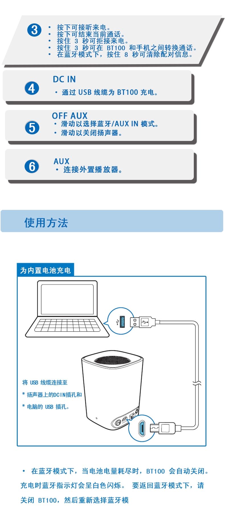 特卖*飞利浦无线音箱 BT100