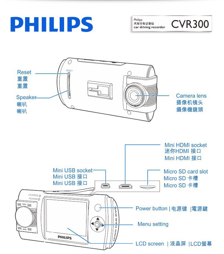 飞利浦汽车行车记录仪 CVR300