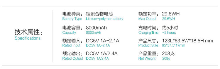 飞利浦移动电源 DLP6080 （特惠30个装）