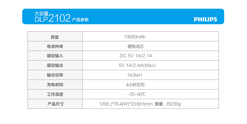 飞利浦移动电源 DLP2102