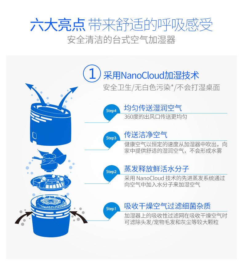 飞利浦空气加湿器 HU4706