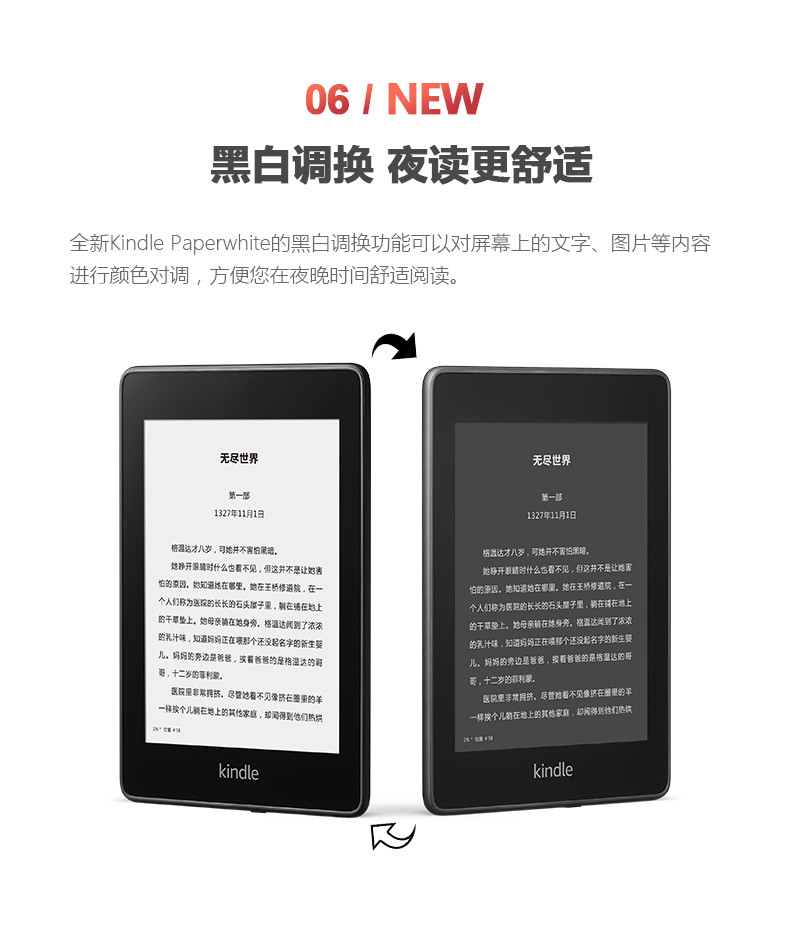 亚马逊Kindle Paperwhite电子书阅读器