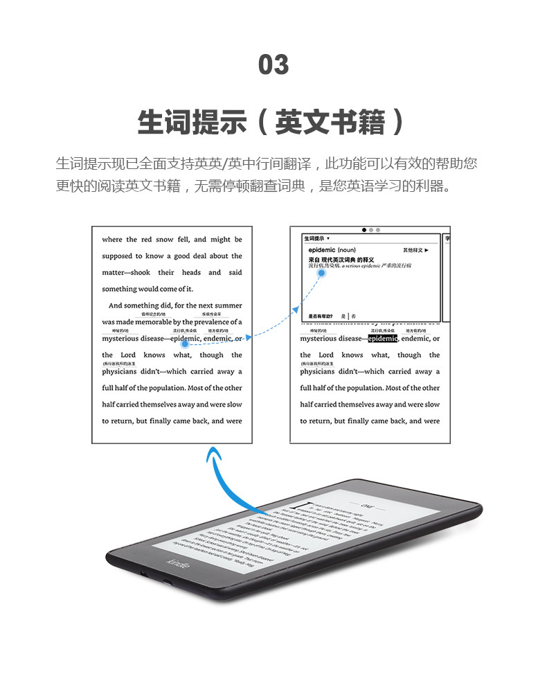 亚马逊Kindle Paperwhite电子书阅读器