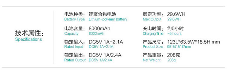 飞利浦/PHILIPS DLP6080锂聚合物移动电源8000毫安双USB手机通用充电宝