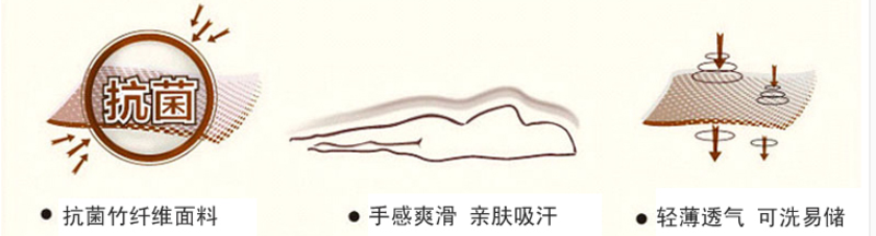 星澜家纺竹纤维单人盖毯毛巾被空调毯