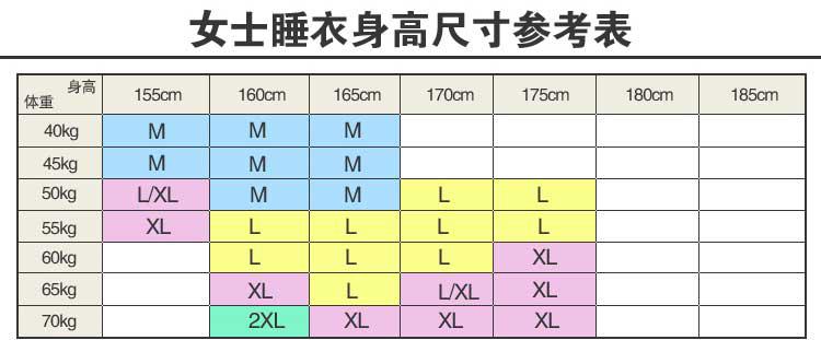 金丰田春秋长袖女士卡通圆点睡衣家居服套装