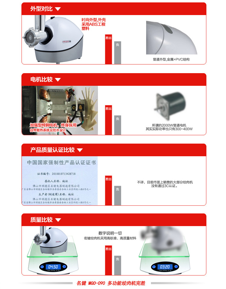 名健MGO-090绞肉机 家用 电动绞肉机 多功能碎肉搅肉机 电动灌肠机绞馅机