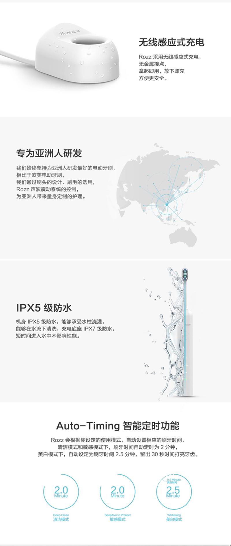 WaveBetter电动牙刷(绿色)