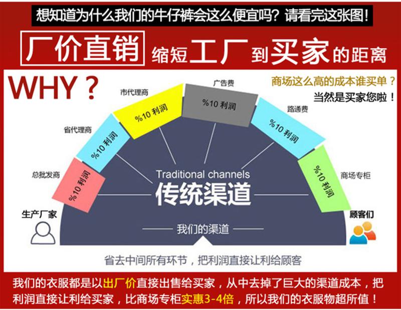 维杰斯2018春装新款 男装牛仔裤男裤 男士直筒修身小脚牛仔裤 韩版修身休闲长牛仔裤