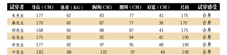 梦娜世家新款男款时尚轻薄短款拼色羽绒服1809