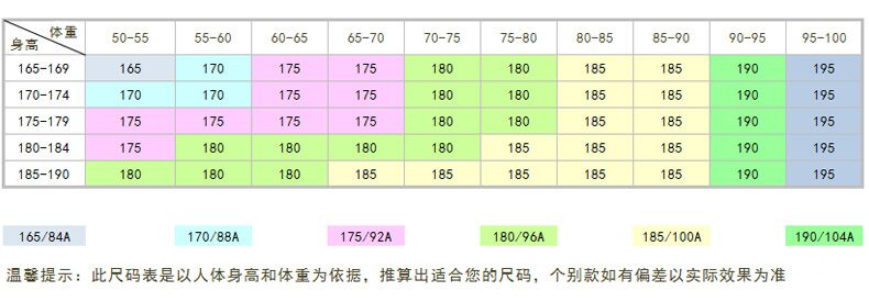 雪中飞冬季新款男时尚休闲立领轻薄运动户外短款外套羽绒服A1621YY351-200