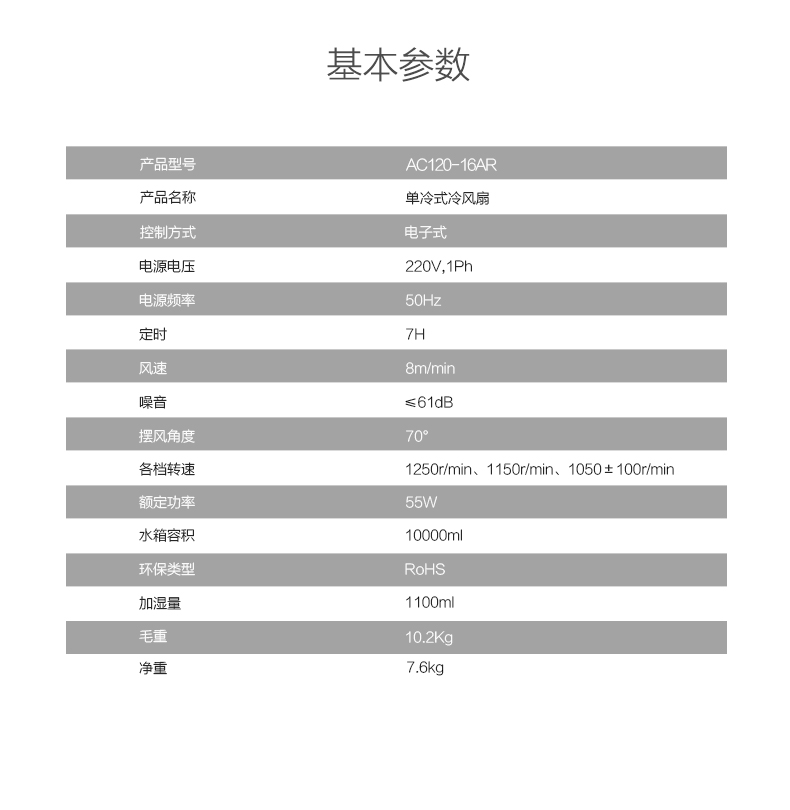 美的空调扇AC120-16AR单冷遥控风扇家用水冷风机移动静音制冷气机