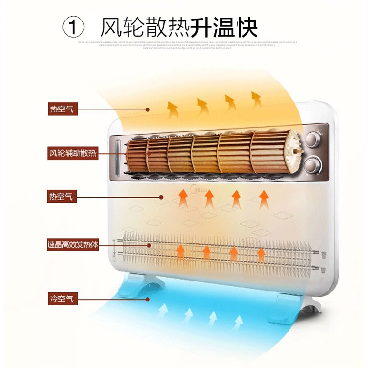 美的/MIDEA 美的 NDK22-15D1 取暖器 对衡式 升温快 防水 居浴两用 双重断电保护