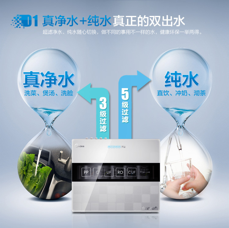 美的/MIDEA MRU1591-50G净水器家用直饮厨房高端净水机