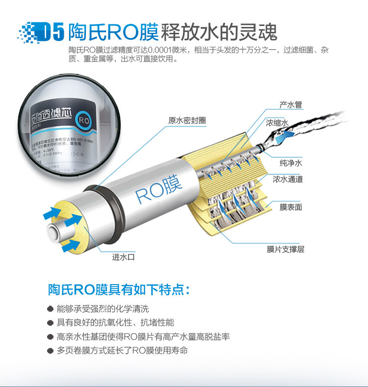 美的/MIDEA MRU1591-50G净水器家用直饮厨房高端净水机