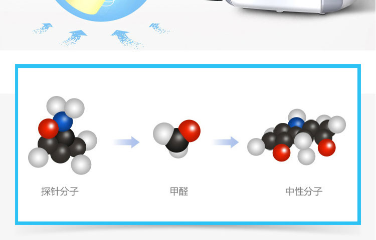 苏泊尔/SUPOR空气净化器家用除甲醛 KJ420G-X03