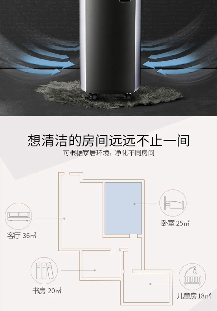 苏泊尔/SUPOR 空气净化器家用卧室除甲醛KJ620G-S30