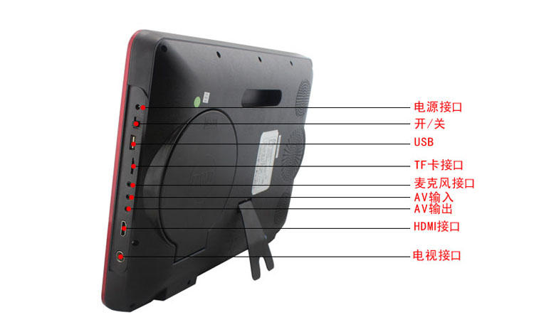 先科(SAST)移动视频播放器ST-1580 20.8寸超大高清屏支持3D老人看戏机带电视收音扩音器