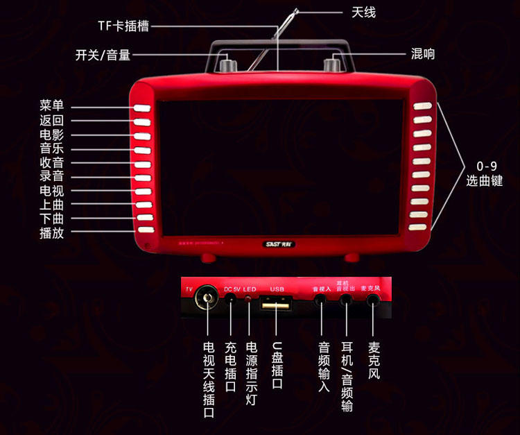 先科视频播放器S-108 13寸老人看戏机视频机带电视高清唱戏机双磁双喇叭
